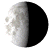 Waning Gibbous, 21 days, 5 hours, 32 minutes in cycle Waning Gibbous, 21 days, 5 hours, 32 minutes in cycle